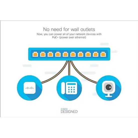 Cisco Catalyst C1000-48T-4G-L 48 Gigabit Ethernet Network Switch