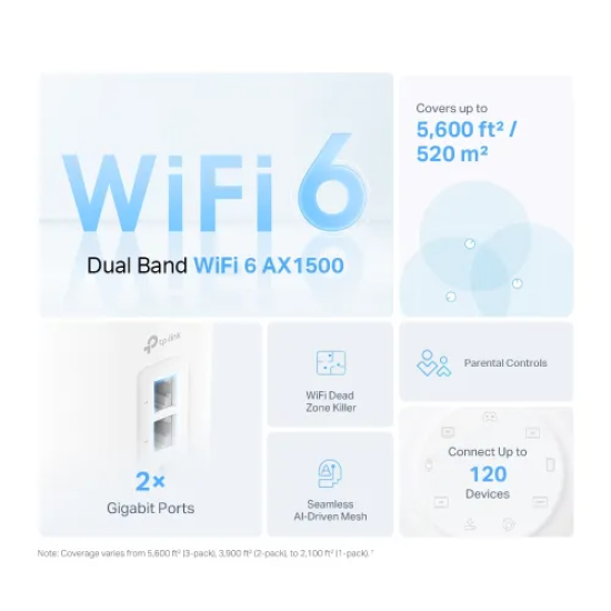 TP-Link Deco X10 AX1500 Dual-Band Mesh Router (3 Pack)