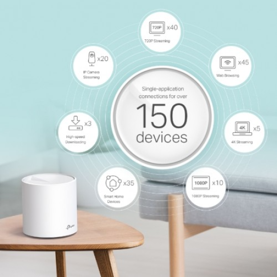 TP-Link Deco X60 AX5400 Dual-Band Mesh Router (1-pack)