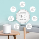 TP-Link Deco X60 AX5400 Dual-Band Mesh Router (1-pack)