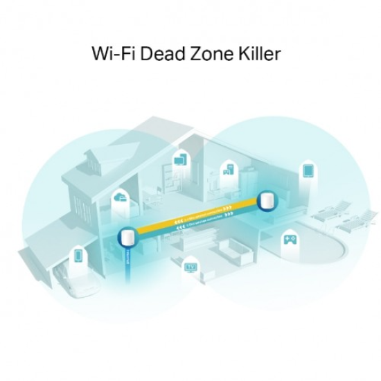 TP-Link Deco X60 AX5400 Dual-Band Mesh Router (2-pack)