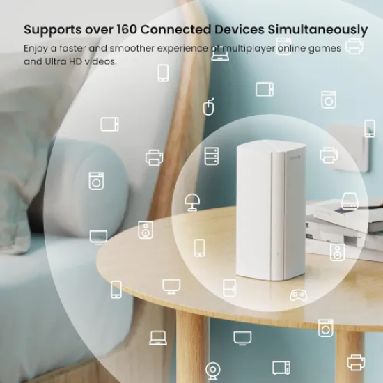 Tenda Nova MX12 AX3000 Dual Band WiFi 6 Mesh Router (1 Pack)