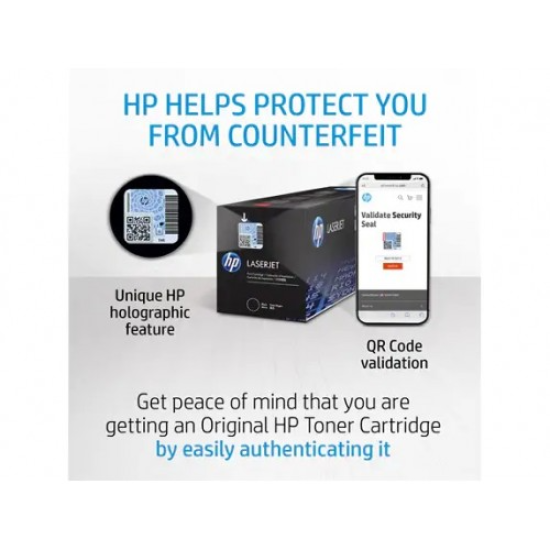 HP 130A Magenta Original LaserJet Toner Cartridge (For CLJ M177FW MFP)
